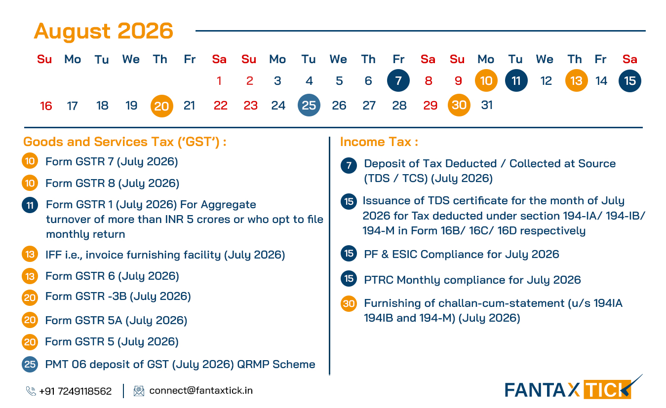 Compliance Calender
