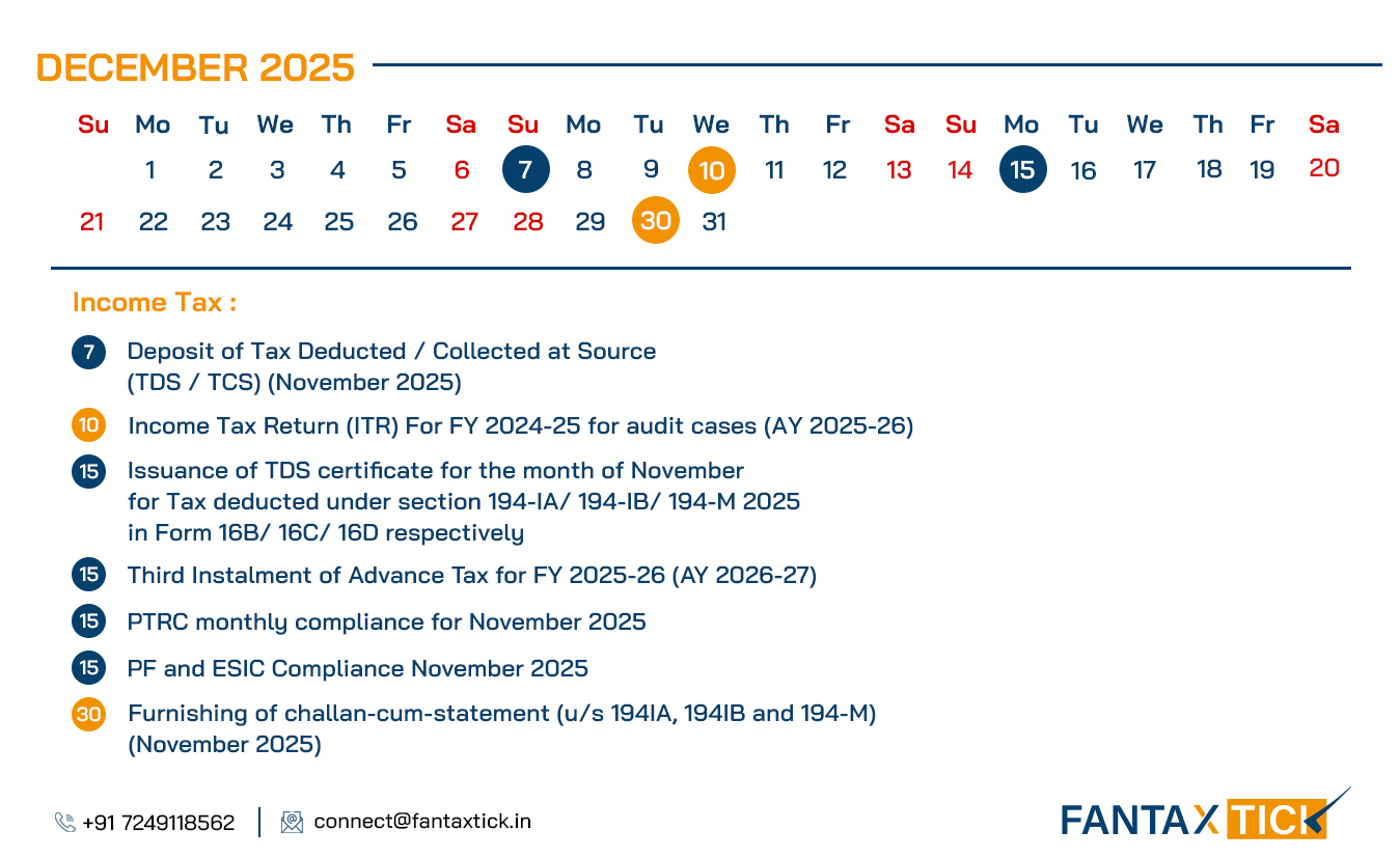 Compliance Calender