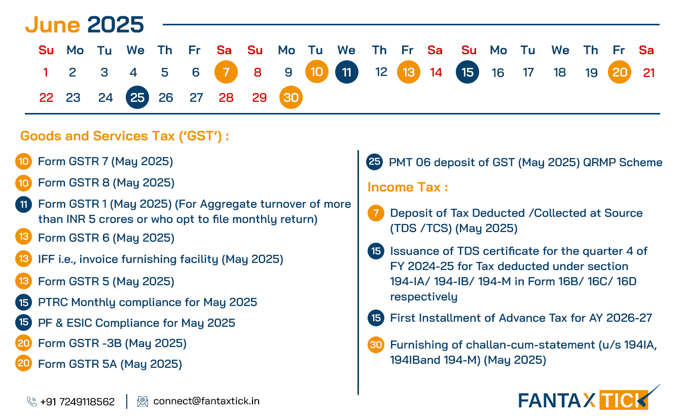 Compliance Calender
