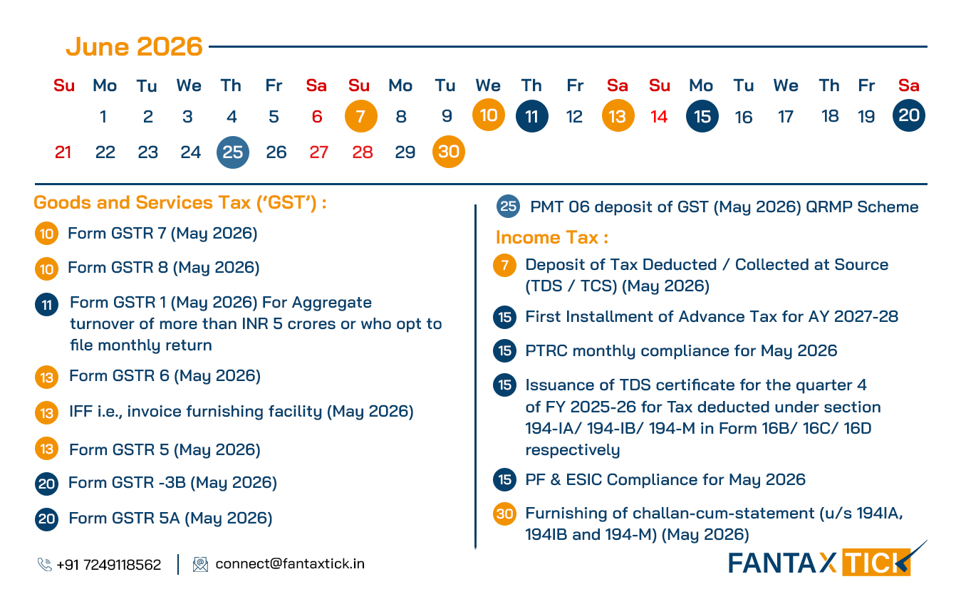 Compliance Calender