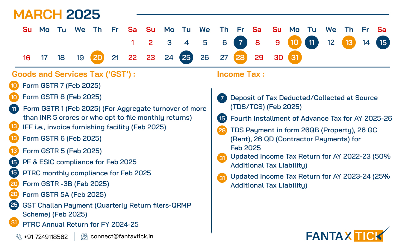 Compliance Calender