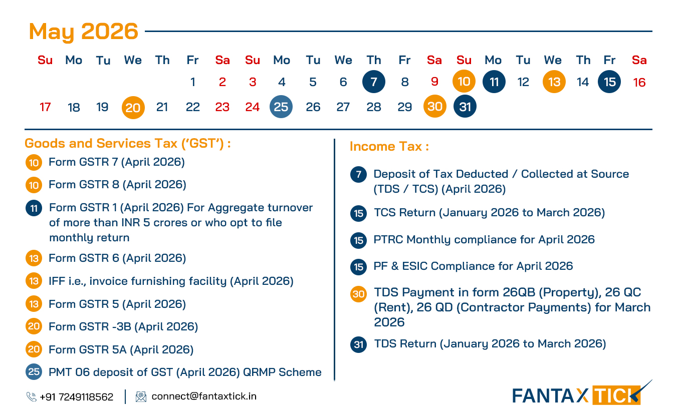 Compliance Calender