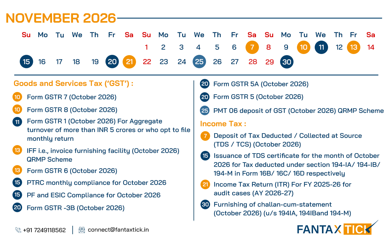Compliance Calender