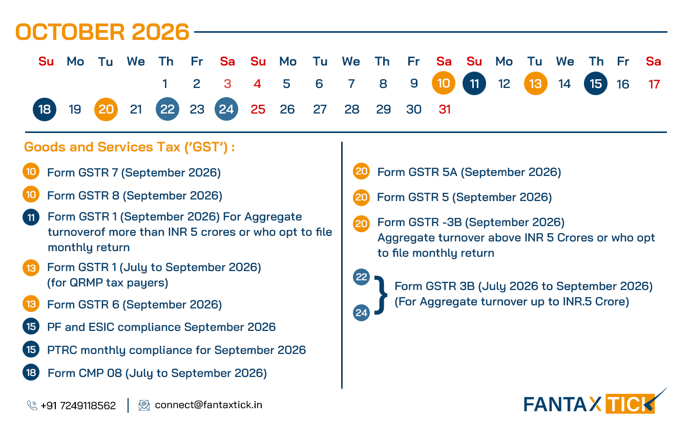 Compliance Calender