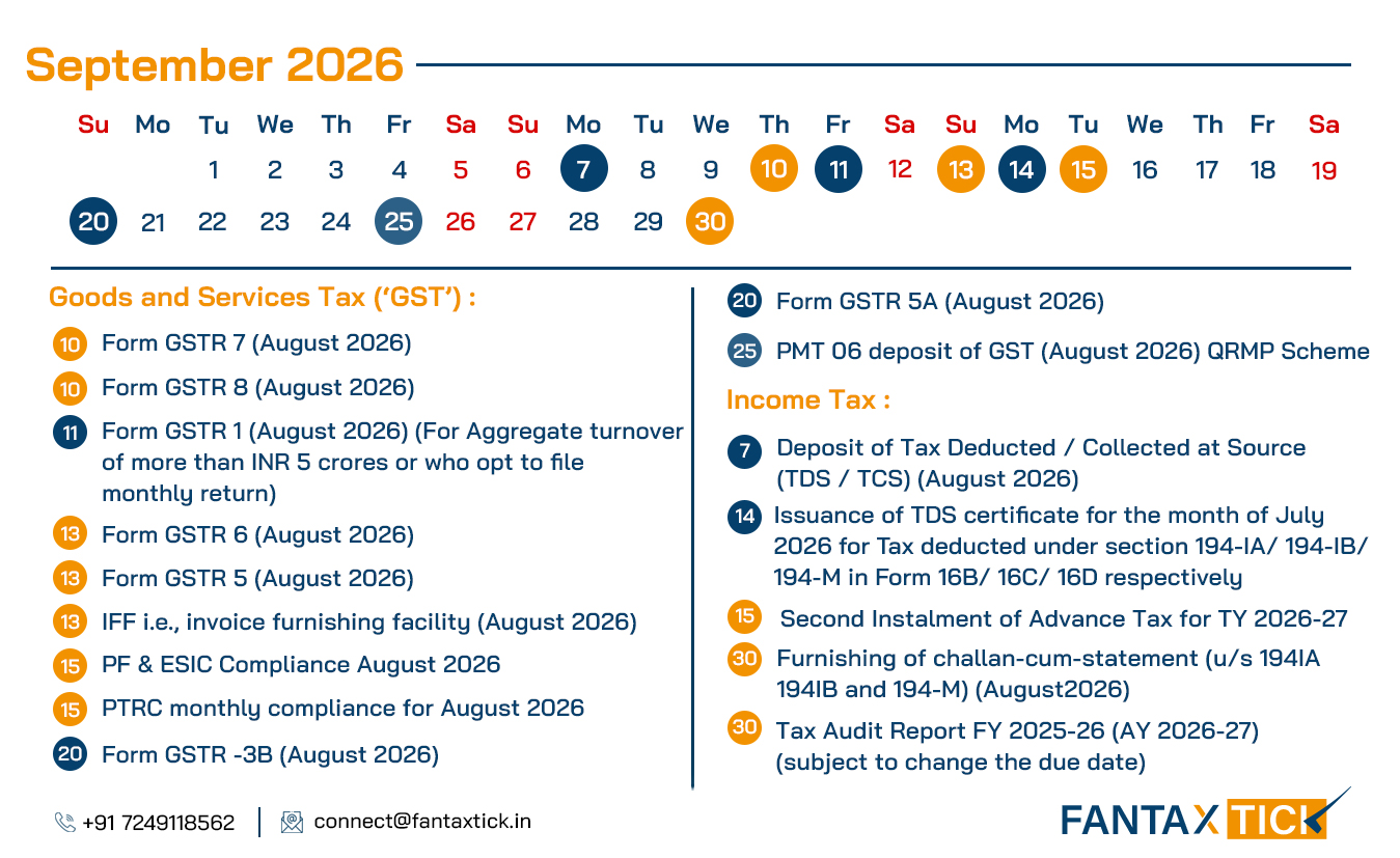 Compliance Calender